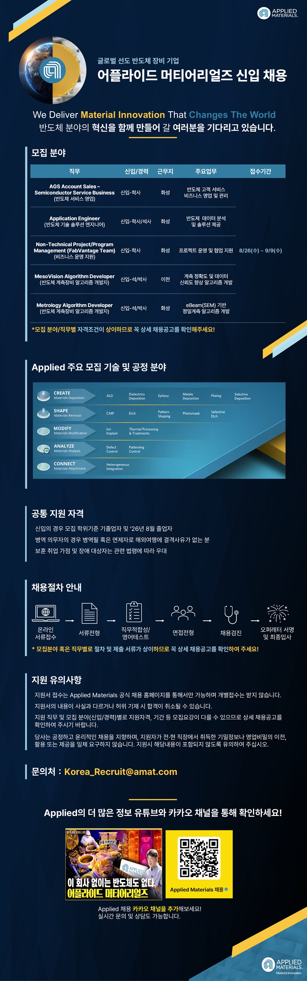 Contents image